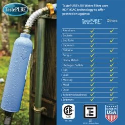 Camco TastePURE KDF/Carbon RV Water Filter, 2-Pack 17 Camco TastePURE KDF/Carbon RV Water Filter, 2-Pack -RV Camping Store Sale 090936 8
