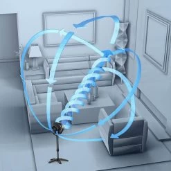 Vornado 683 Pedestal Air Circulator -RV Camping Store Sale 115355 7