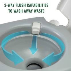 Hike Crew 5.3 Gallon Portable Travel Toilet For Camping And Hiking -RV Camping Store Sale 131065 5