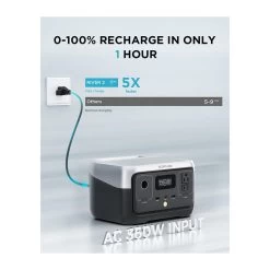 EcoFlow RIVER 2 Portable Power Station With 110W Solar Panel -RV Camping Store Sale 140748 6