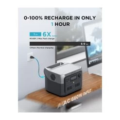 EcoFlow RIVER 2 Max Portable Power Station With 160W Solar Panel -RV Camping Store Sale 140749 2