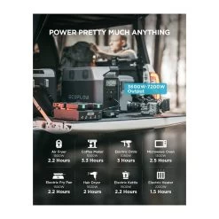 EcoFlow DELTA Pro Portable Power Station With 400W Solar Panel -RV Camping Store Sale 140754 2