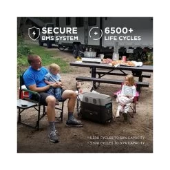 EcoFlow DELTA Pro Portable Power Station With 400W Solar Panel -RV Camping Store Sale 140754 5