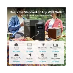 EcoFlow DELTA Max 2000 Portable Power Station With 400W Solar Panel 8 EcoFlow DELTA Max 2000 Portable Power Station With 400W Solar Panel -RV Camping Store Sale 140756 2