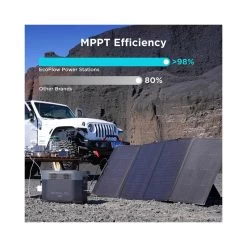 EcoFlow DELTA Max 2000 Portable Power Station With 400W Solar Panel 10 EcoFlow DELTA Max 2000 Portable Power Station With 400W Solar Panel -RV Camping Store Sale 140756 4