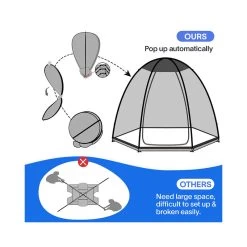 Eighteentek Pop-Up Screen House Tent, 10' X 10', Beige -RV Camping Store Sale 365346 3