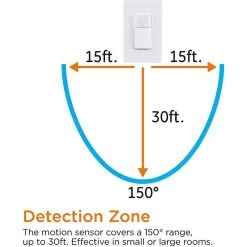MyTouchSmart SimpleSet In-Wall Digital Timer -RV Camping Store Sale 382294 6